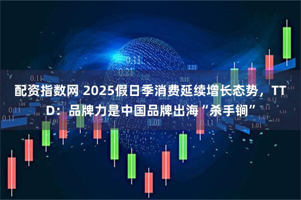 配资指数网 2025假日季消费延续增长态势，TTD：品牌力是中国品牌出海“杀手锏”